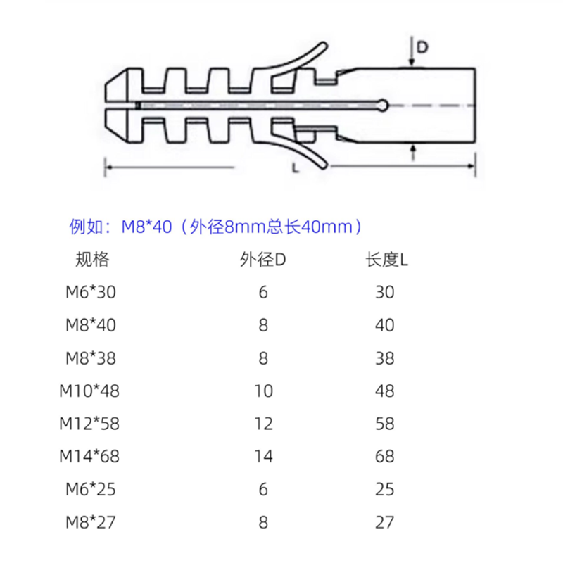 M6 M8 M10 Żółte plastikowe koł – Woodworking On Youtube recenzja i cena