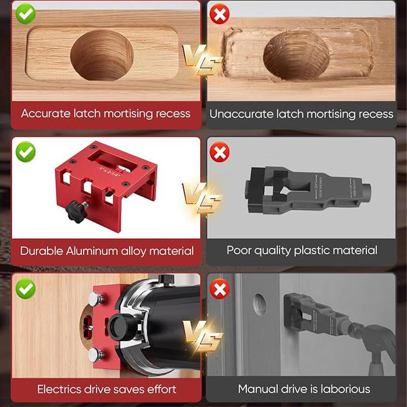 Zestaw szablonów do montażu za – Woodworking Pdf recenzja i cena