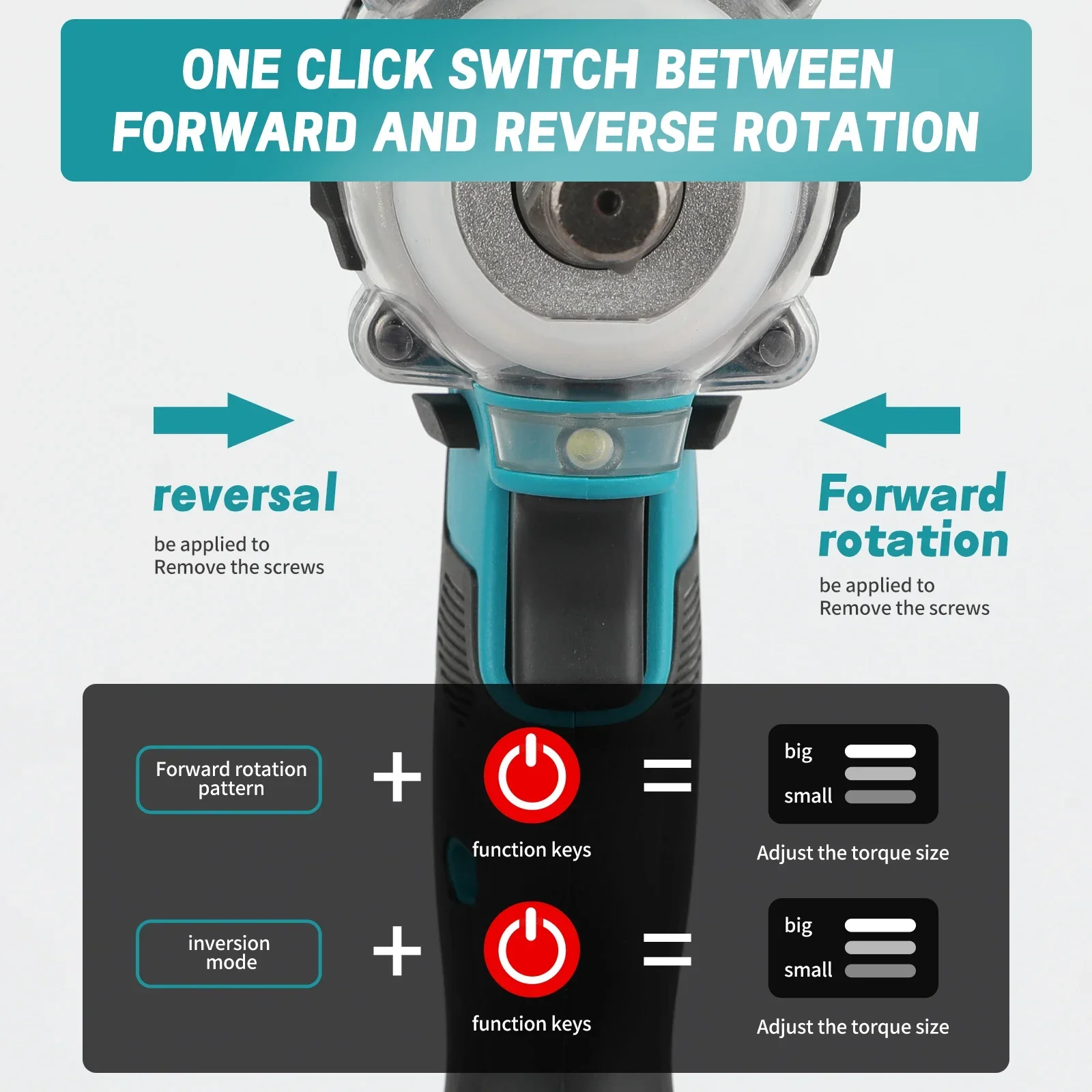Do klucza udarowego Makita DTW – Makita Drill Dtw300 recenzja i cena